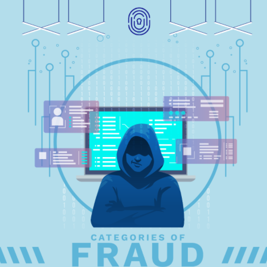 Categories of Fraud- Featured ImageDW213