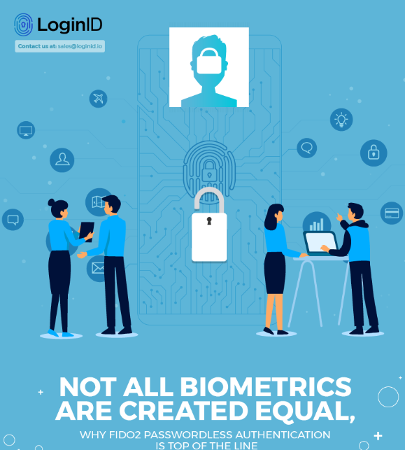 Not All Biomterics are Created Equal: Why FIDO2 Passwordless Authentication is Top of the Line