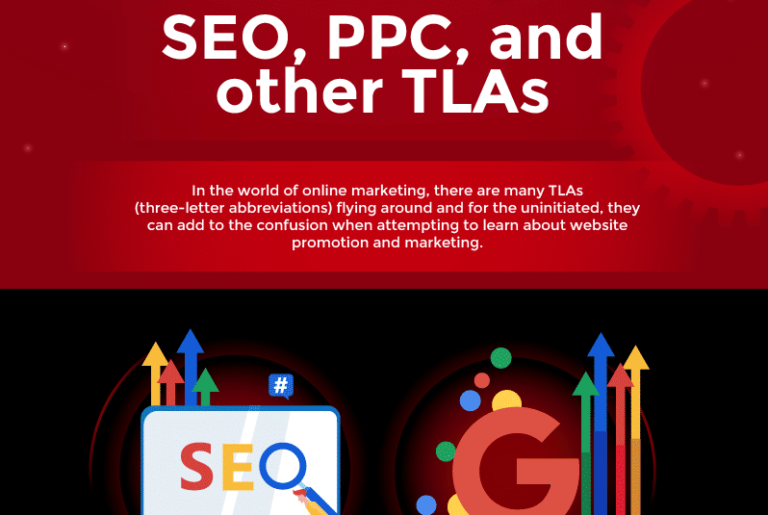 SEO, PPC, and other TLAs – Infographic